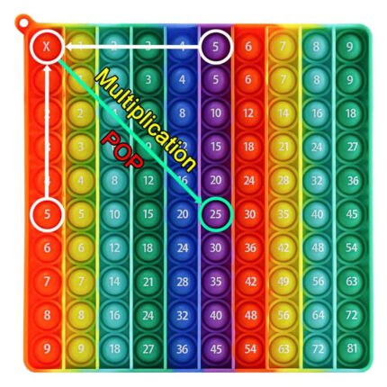 Large Size Rainbow Multiplication Pop It Fidget Toy