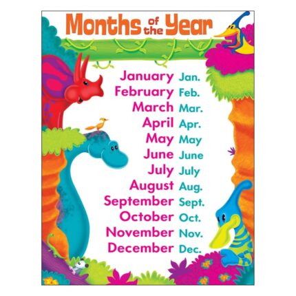 Months of The Year Learning Chart 17x22 inches